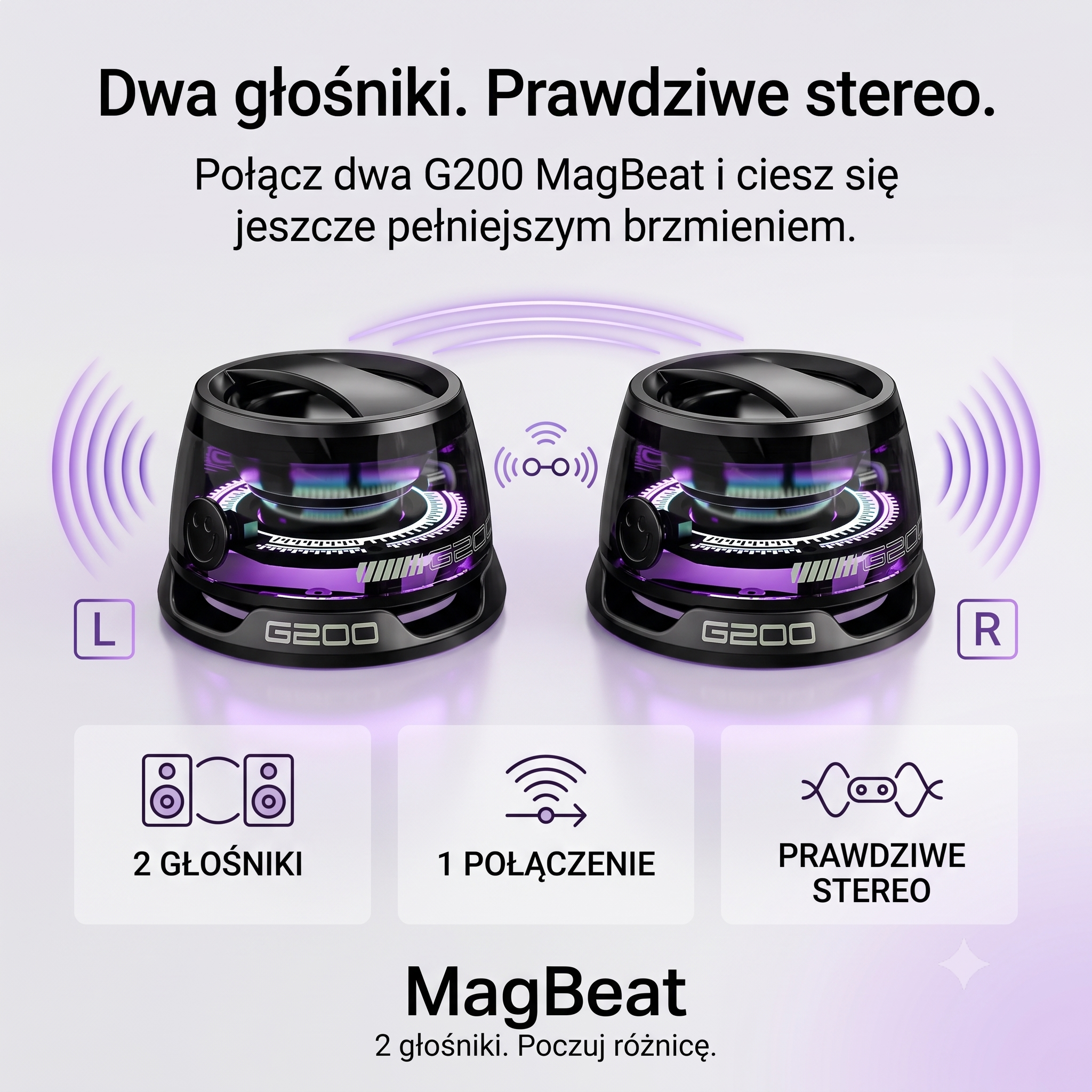 MagBeat G200 — specyfikacja produktu