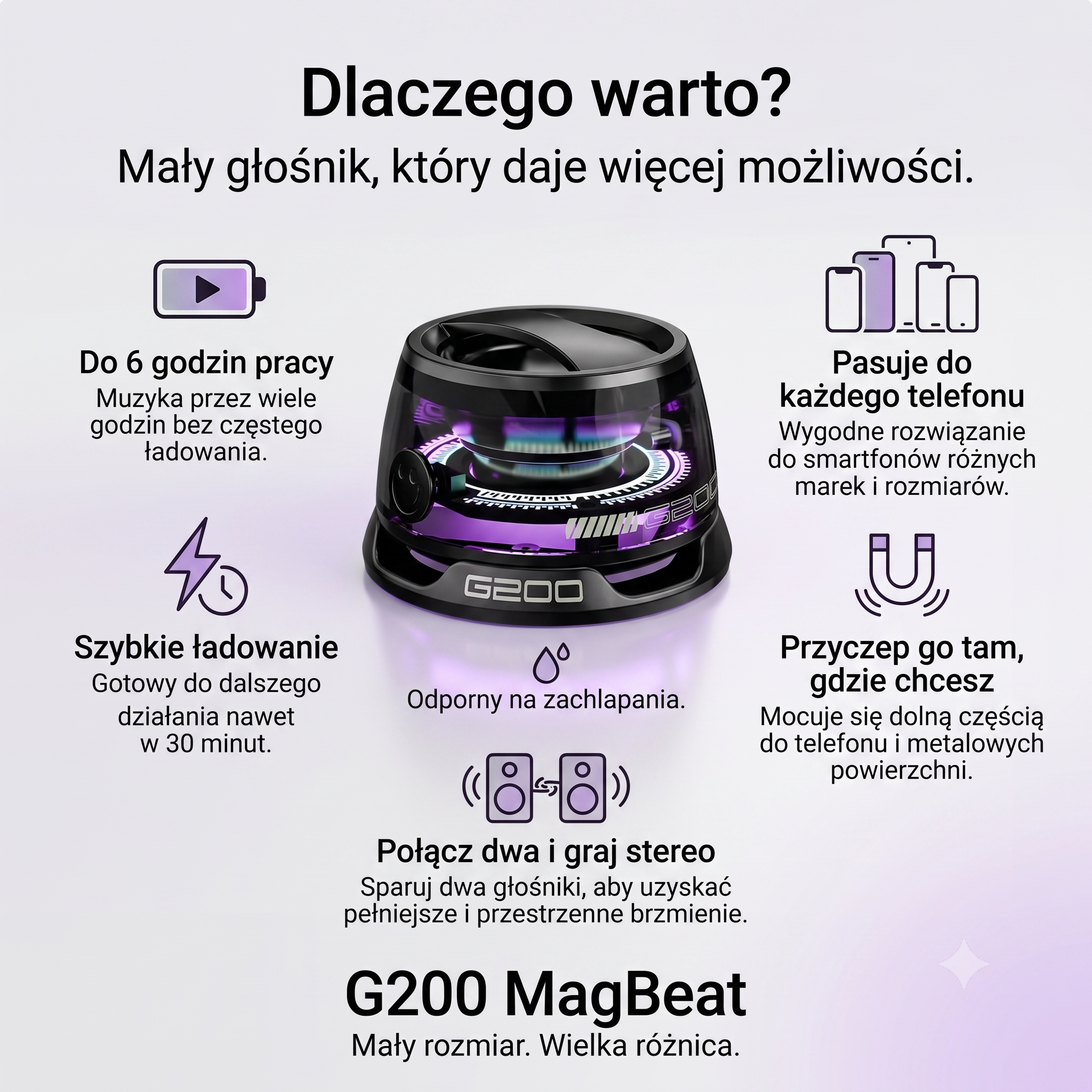 MagBeat G200 — mocowanie magnetyczne do telefonu